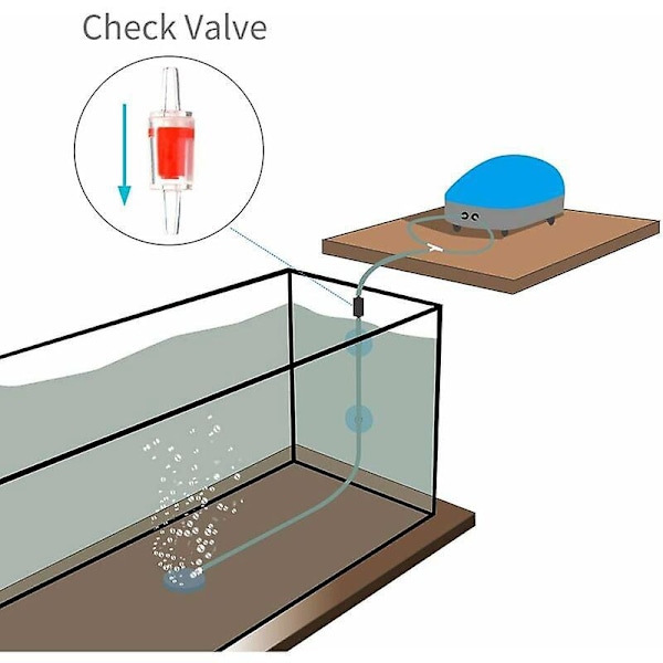 6 stk. Akvarium Luftpumpe Tilbakeslagsventiler Rød Klar Plast Enveis Tilbakeslagsventil for Akvarium, Fontainebleau