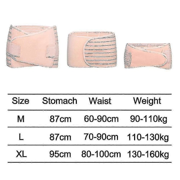 3-i-1 Støttebind til Efterfødsel, Genoptræning af Mave, Talje/Shapewear efter Fødsel XL