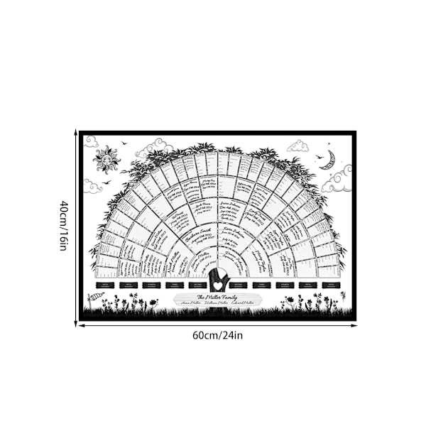 Slektstrediagram Generasjon Genealogiplakat Tomt utfyllbart slektstrediagram