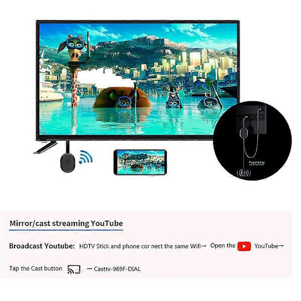 Trådløs Display Dongle Adapter, TV Adapter