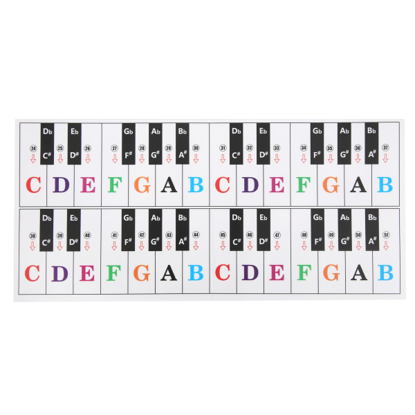 Piano Key Sticker Elektronisk orgel Universal Keyboard Transparent notation självhäftande