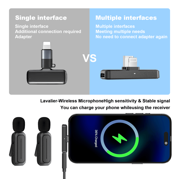 Langaton mikrofoni iPhone iPad Android -laitteille, latauskotelo sovittimella, melua vaimentava pistoke mukana