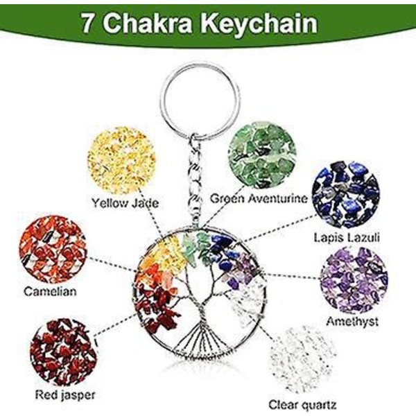 7 Chakra Healing Crystal Tree of Life nøkkelring - Personlig edelstener anheng for kvinner