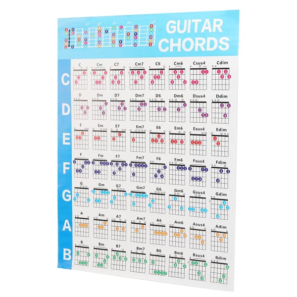 Gitarrackordaffisch 56 Färgkodad Bestruket Papper Pedagogisk Referensguide för Ukulele-spelare
