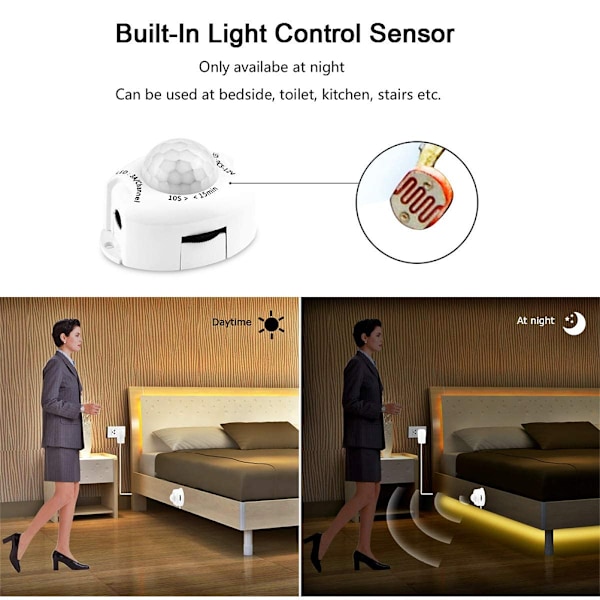LED-remsa med rörelsesensor Vattentät LED-remsa Varmvita remsor Belysning med timer för kök Under skåp Trappor