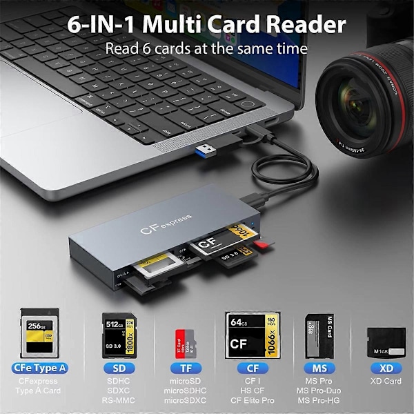 Ny 6-i-1 CFexpress Typ A Kortläsare USB3.2
