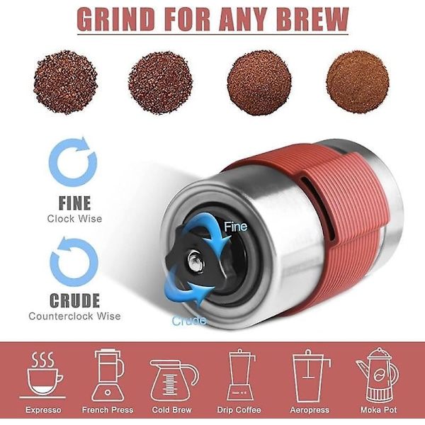 Bærbar Keramik Burr Kaffe Grinder - Holdbar Rustfrit Stål Manuel Kværn til Hjem, Kontor og Rejser