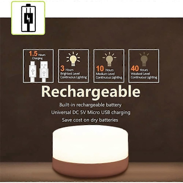 Baby Natlampe, Genopladelig Mini Touch Lampe, Trådløs LED Børnelampe, Bærbar Sengelampe til Amning, Dæmpbar Soveværelseslampe (80X80X46MM)