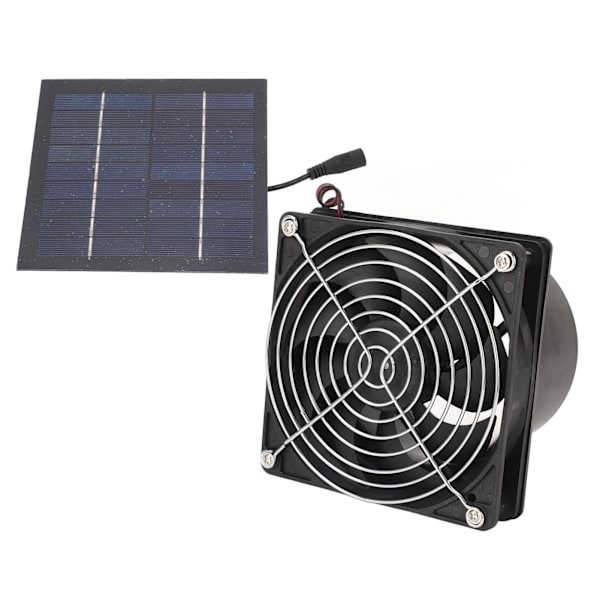 Soludstødningsventilator Effektiv varmeafledning Ventilation 50W Solpanelventilatorsæt 5-12V