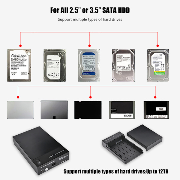 Universell høyhastighets harddiskboks 10 Gbps 2,5/3,5\" SATA HDD SDD-kabinett 100-240V AU