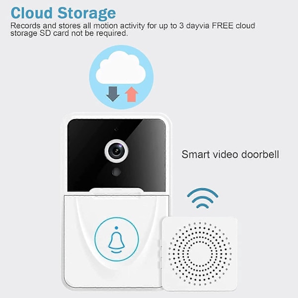 Smart Trådløs Fjernbetjent Video Dørklokke, Smart Video Dørklokke Home Intercom HD Nattesyn WiFi Smart Auto Lagring Sikkerhedsdør Dørklokke Kan Tovejs Opkald