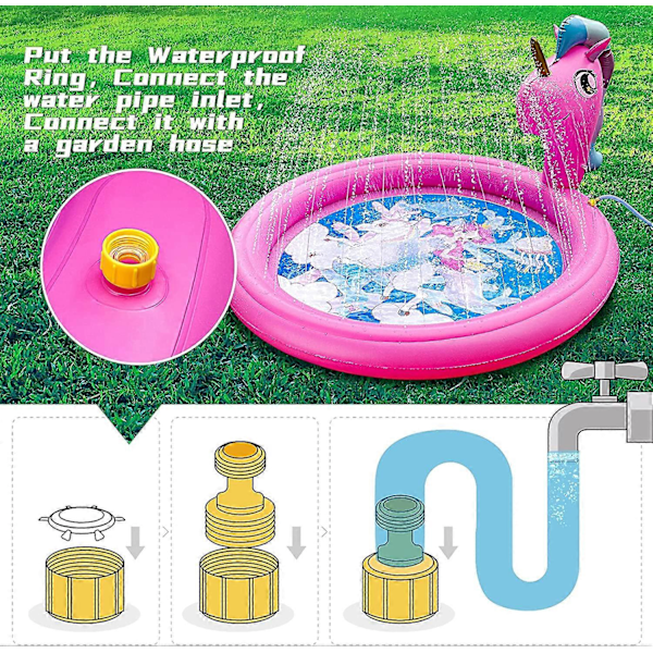 Splash Pad Sprinkler Pad Barnpool, Stor 70 tum Splash Pad Barn Sommar Utomhusleksaker Uppblåsbara Vattenleksaker (Enhörning Sjöjungfru)