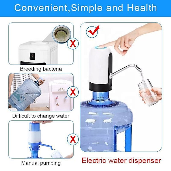 Portabel Elektrisk Vattenbehållare - USB-Laddning, Automatisk 5 Gallons Vattenflaskepumps