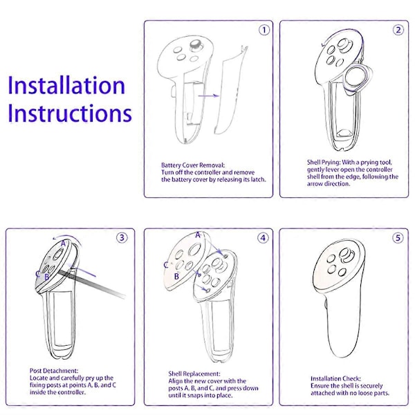 Til 3 Controller Grip PC Beskyttelsesærme (B)
