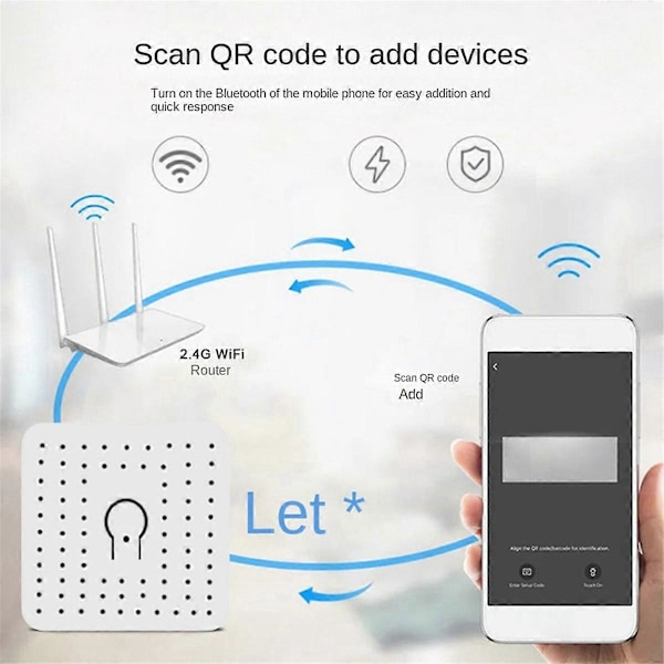 For Matter 16A WiFi Switch En Åben Dobbelt Kontrolkontakt