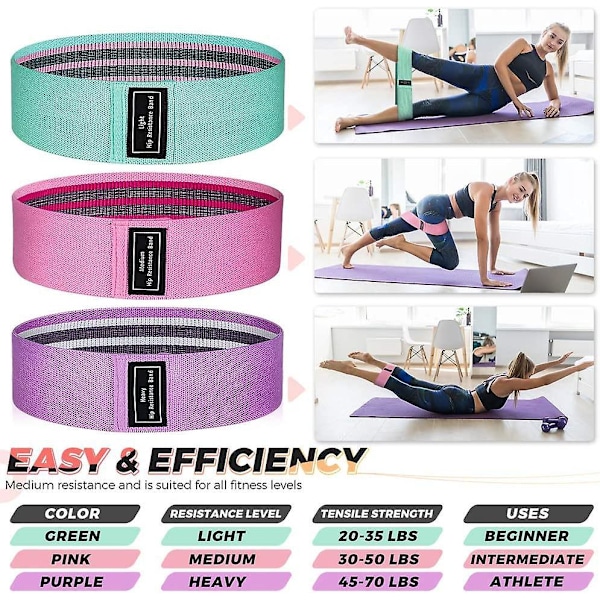 Vastuskuminauhat, Fitness-vastuskuminauhasetti, treenikuminauha pakaroille