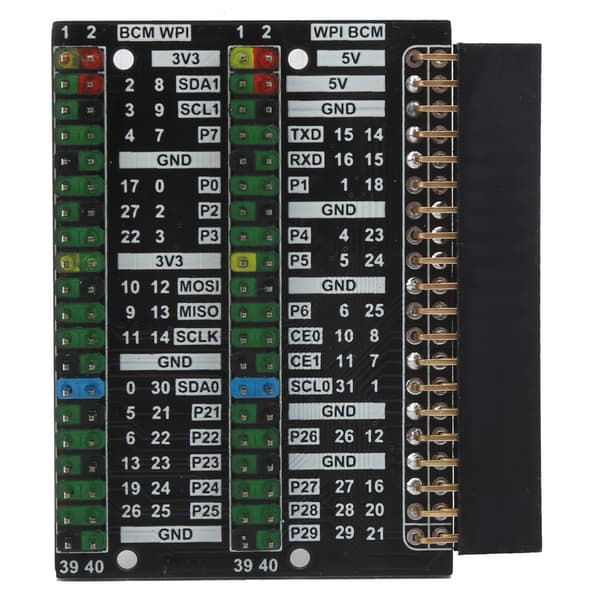 GPIO expansionskort gränssnittsförlängningsadaptermodul dubbelrad för Raspberry Pi 400