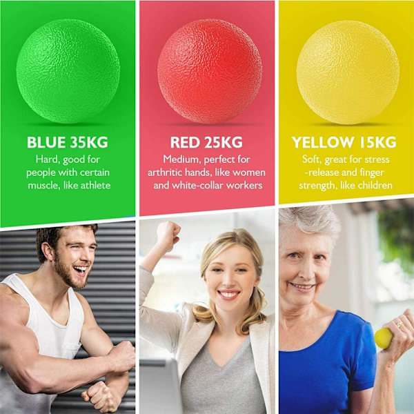 Handträningsbollar, Silikonhandstyrkeboll, Fingerterapi