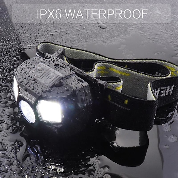 1 stk. Kraftig USB Genopladelig LED Pandelampe, LED Hovedlygte 5 Lysindstillinger IPX6 til Fiskeri, Cykling, Vandring, Camping