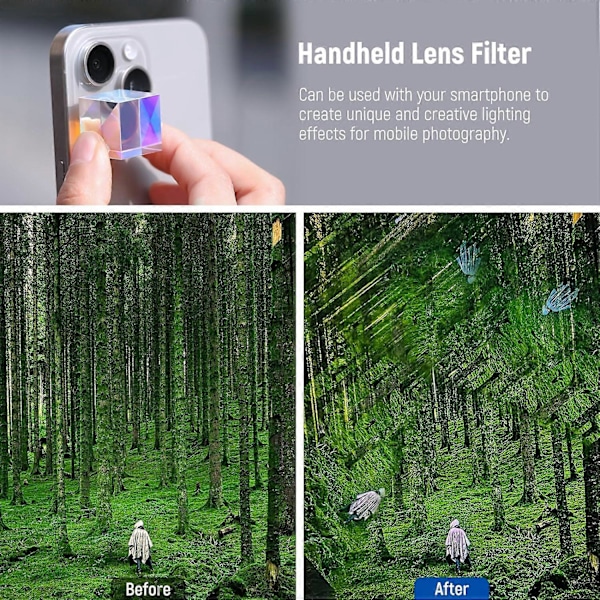 20mm K9 Krystal Fotografi Prisme Terning Farve HD Optisk Glas Terning RGB Spredningsprisme Fotografi Rekvisitter til Spektrum Undervisning 6.14 E
