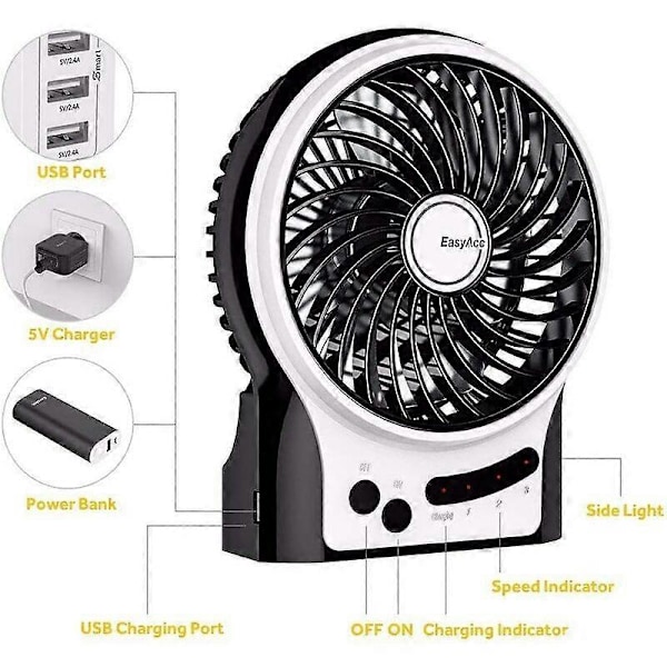 Mini Bordsfläkt, USB Personlig Skrivbordsfläkt Portabel Uppladdningsbart Batteri Tyst 2600mAh 3 Hastigheter Kraftfull Vind för Kök Hem Resor Picknick - Svart