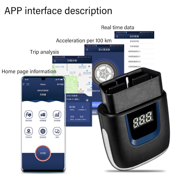 9-36V Trådlös OBD2-skanner Bluetooth Felkodsläsare OBD II Diagnosverktyg Låg strömförbrukning i standbyläge med digital display