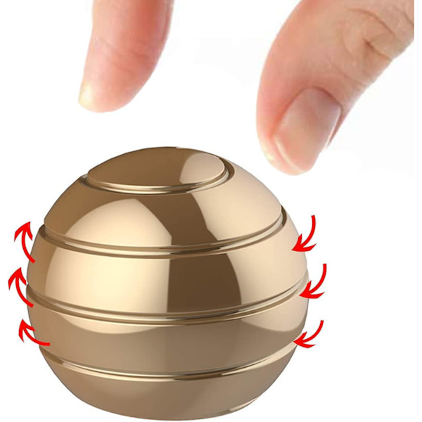 Helkropps Optisk Illusion Fidget Spinner Kula Skrivbordsleksak Present till Män Kvinnor Barn 1.58 Tum