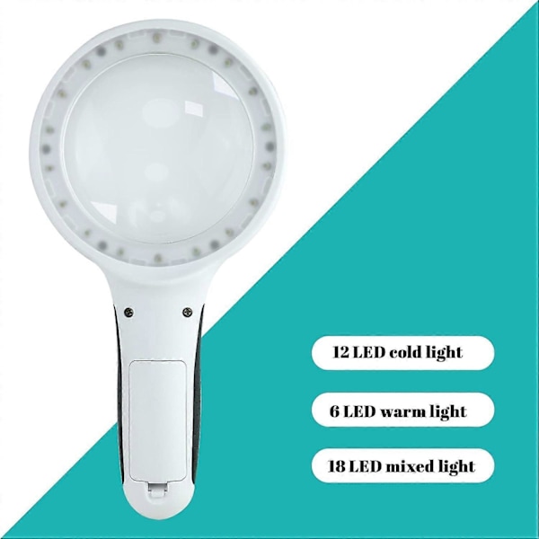 Løvetann 5X Håndholdt Forstørrelsesglass 12 LED Lysende Leseforstørrelsesglass Høy Klarhet og Lav Vekt