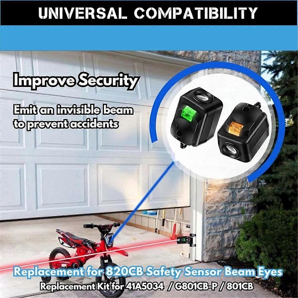 2X 820CB SafetySensor -silmäkkeen sarja, autotallin ovenavaajat, A