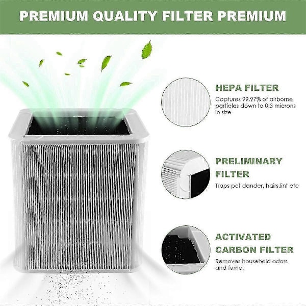 Ersättnings-HEPA-filter kompatibelt med Blue Pure 211+ Luftrenare Kombination av Partikel- och Kolfilter A