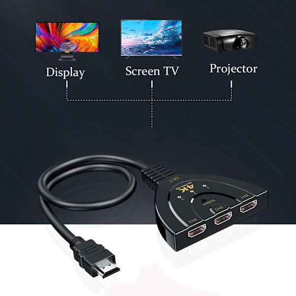 Mini 3-porttinen HDMI-jakaja 4K HDMI-kytkin HDMI-kytkin 3 sisääntuloa 1 lähtöportin keskitin
