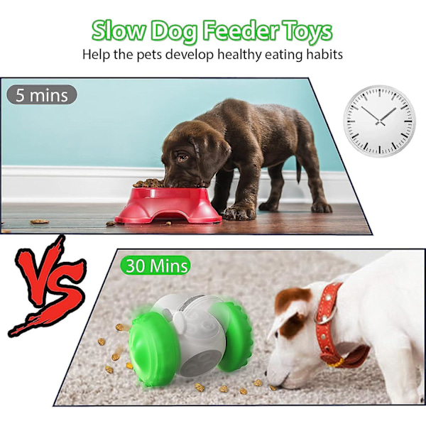 Interaktiv Foderdispenser Puslespil Legetøj til Smarte Hunde, Hold dem Beskæftigede!