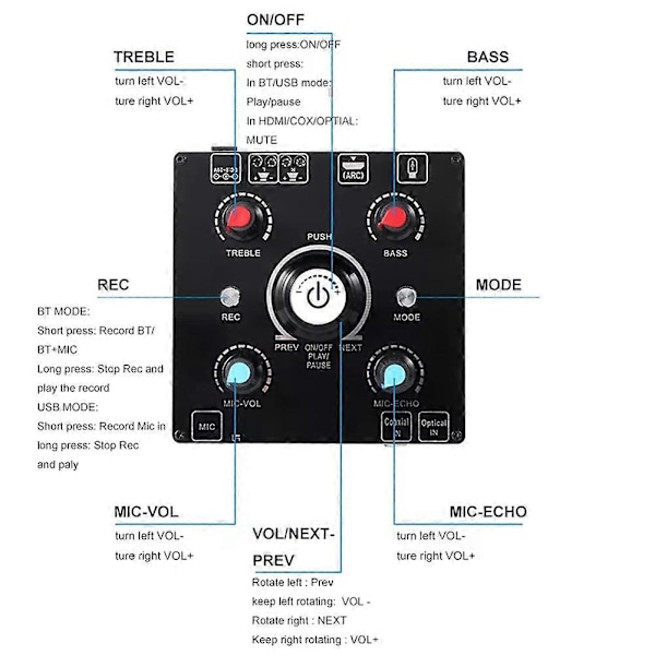Dobbelt Mikrofon Karaoke Maskine Bluetooth 5.0 Lyd Effektforstærker