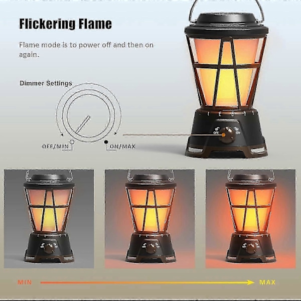 Solcelle Campinglamper, Genopladelige Retro Lanterner Dæmpbare Orkanlamper Med Dansende Flammer, Wat -CNSZ