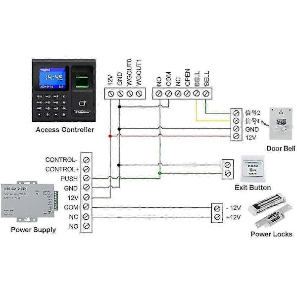 Biometrisk RFID Adgangskontrolsystem RFID Tastatur USB Fingeraftrykssystem Elektronisk Tidtagning Atten