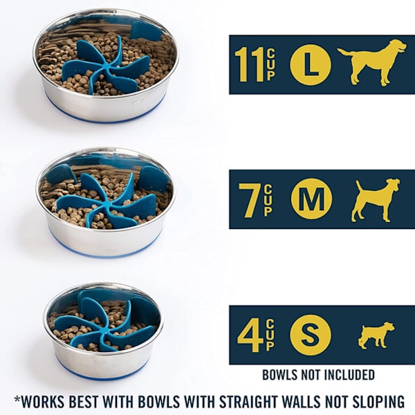 Spiral Slow Feeder Insert Slow Feeder Hundskålar Tillbehör för att bromsa ner ätandet för hund och katttillbehör