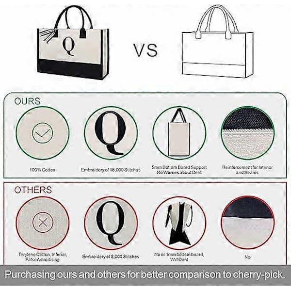 Personlig Strandtaske i Canvas med Initialer, Monogram Gave Tote Taske til Kvinder, F
