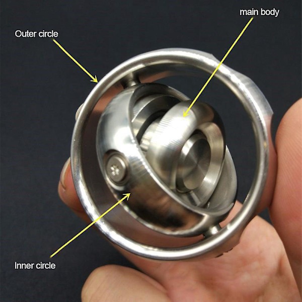 Gyroscope i metall, leksak för vuxna, Anti-stress fingerrotationsgyro, Fingerdekompression