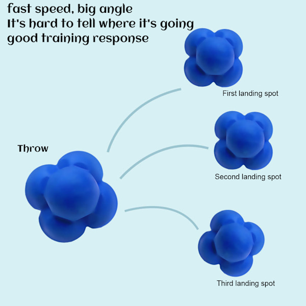 Hexagonal Ball Gummi Studsboll Hastighetsreflex Koordinations Tränare