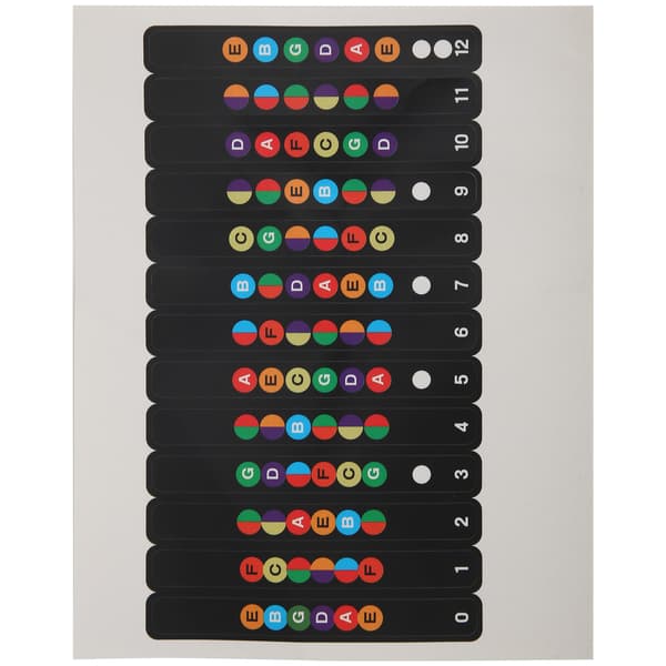 Guitar Scale Sticker Gribebræt Node Mærkat til 6-strenget Akustisk Elguitar