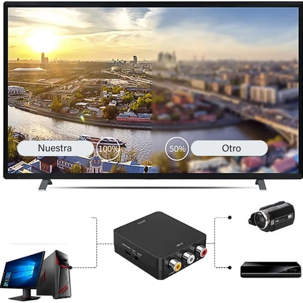 AV til HD Multimedia Interface Konverter HD 1080P Plug and Play Stabil RCA til HD Multimedia Interface Adapter Sort