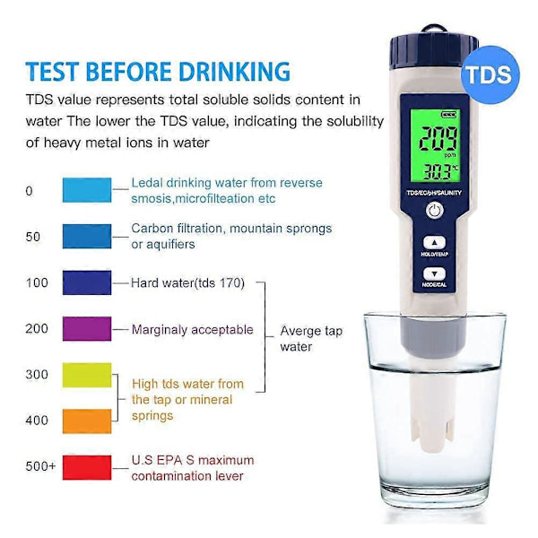 5-i-1 Elektronisk PH-mätare, Mät Ph & TDS & EC Salthalt & Temperatur Vattenkvalitetstestare, LCD-display och Läsnoggrannhet