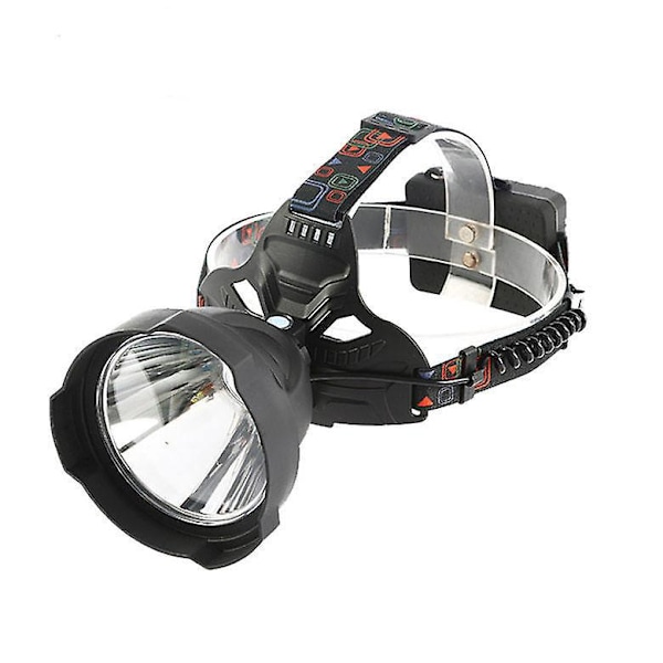 Bright Rechargeable LED Headlamp for Outdoor Activities