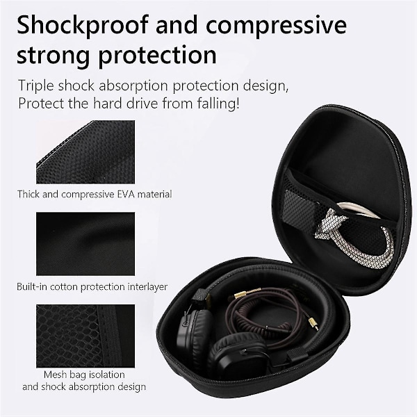 Hårt EVA Resefodral Bärväska Bluetooth Headset Förvaringsväska Skydd för WH-CH720N WH-CH520N WH-1000XM4 Hörlurar(A)-B10