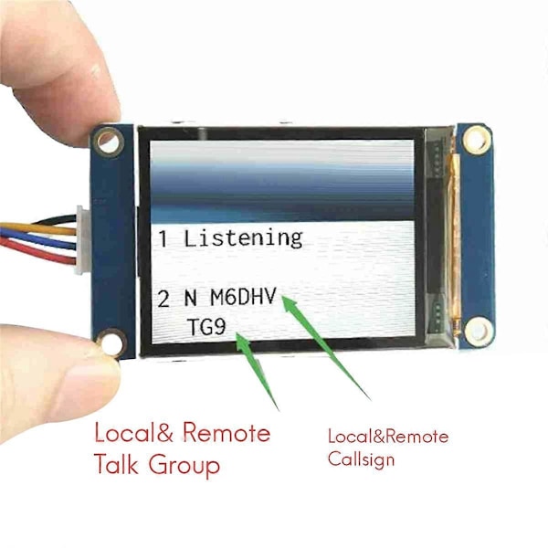 2,2 tommer TFT-skærm Hotspot Input Display