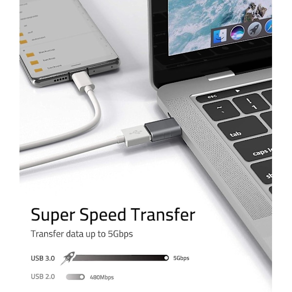 USB C til USB-adapter - 2-pak, USB C-han til USB3-hun, kompatibel med MacBook Pro/Air 2021, iMac, iPad Mini 6/Pro (2 stk.)