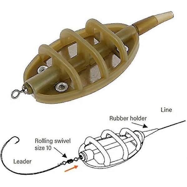 5 Stykker Fiske Inline Feedere Fiske Inline Flat Method Feeder Med Hurtigutløserform-15g 20g 25g 35g Zekai