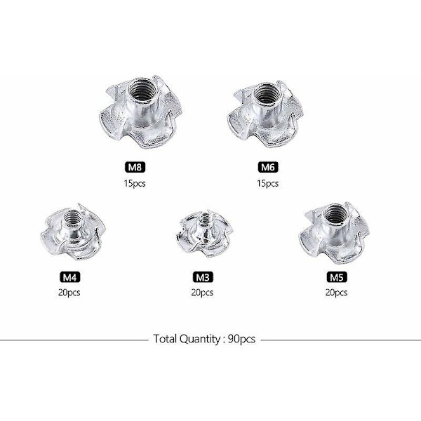 Hiiliteräksinen T- set - 90 kpl, M3/M4/M5/M6/M8, huonekalujen puuntyöstöön