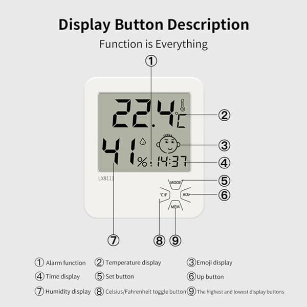 Innendørs termometer, digitalt innendørs romtermometer, LCD intelligent hygrometer, bakgrunnsbelysning