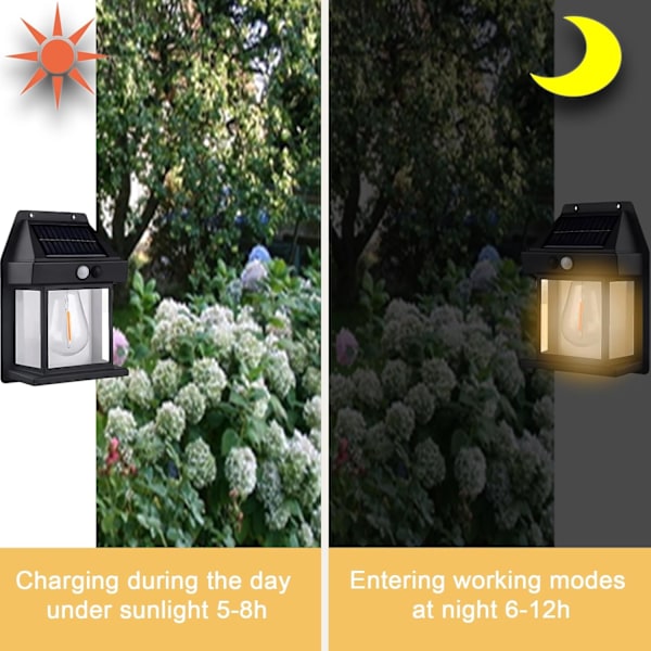 LED solvägglampa, utomhus rörelsesensor